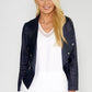 Navy Biker Style Jacket